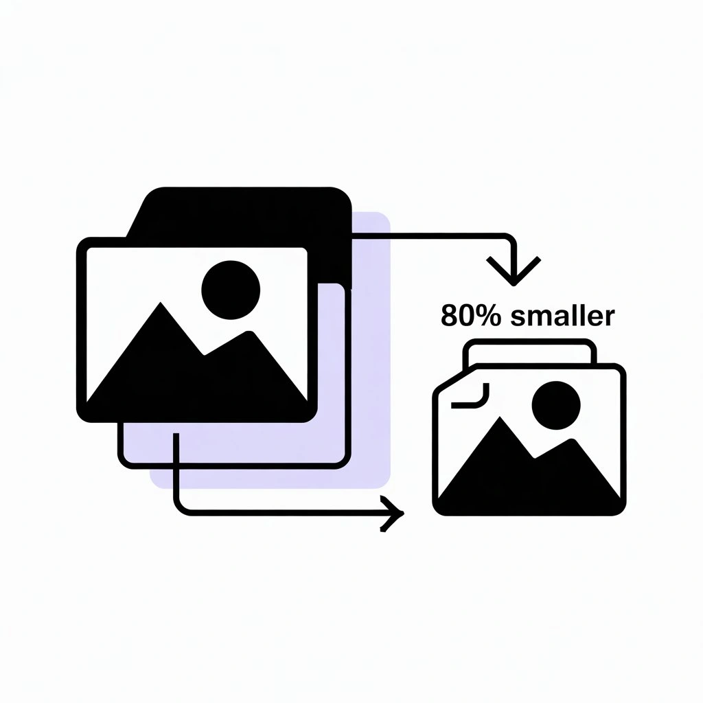 Image Compresor Tool Blog